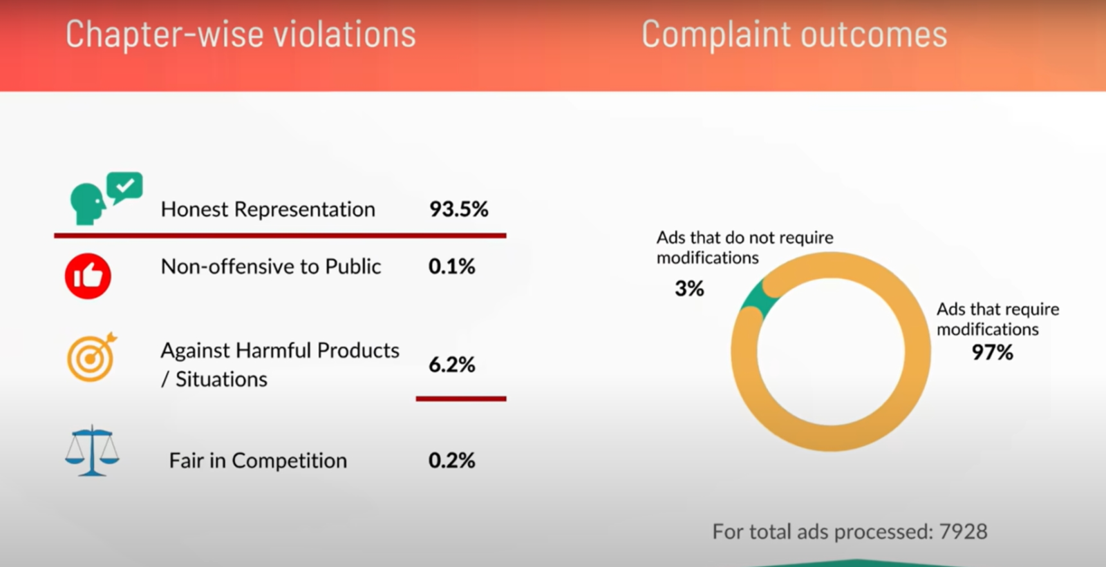 asci report snippet