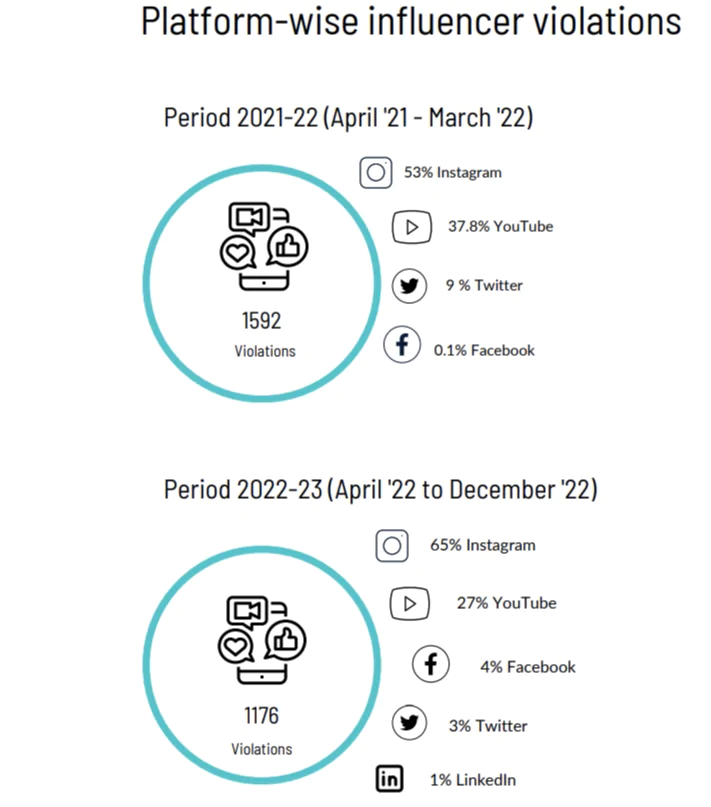 asci report snippet2